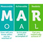 Does smart goal setting is only option for gigantic success in student life?